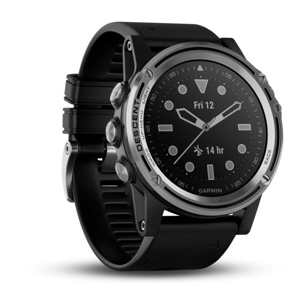 watch image