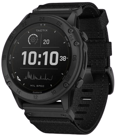 watch image