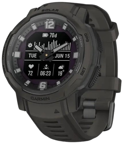 watch image