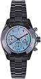 watch image